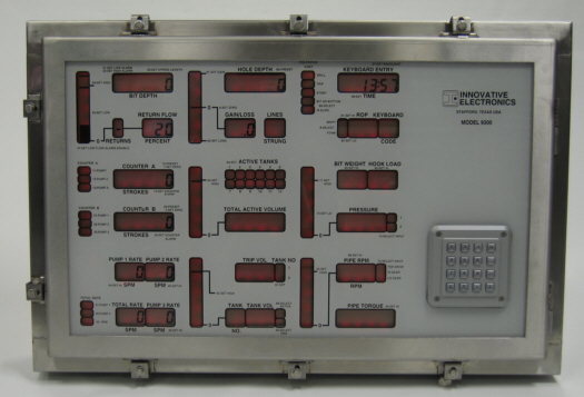 I-Drill Display Console